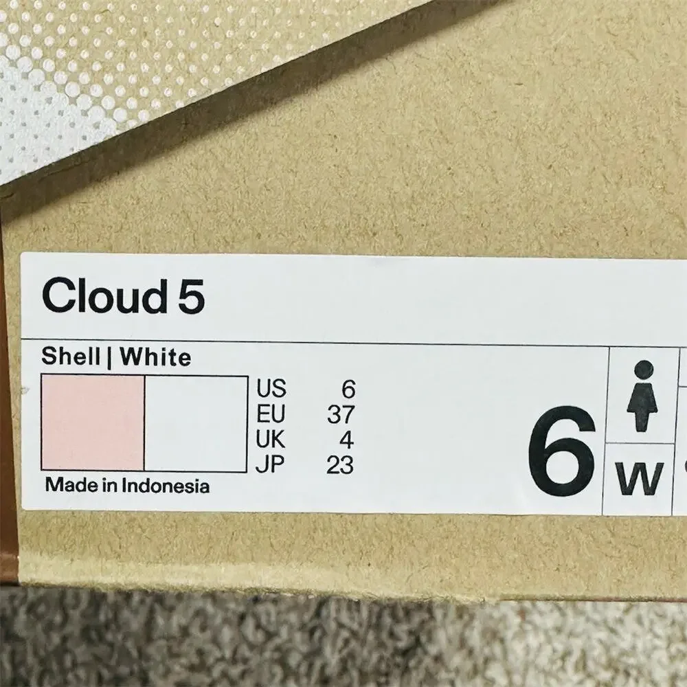 On Running Cloud 5 Shell/White Sneakers | Women’s Size 6 US | New Damaged Box